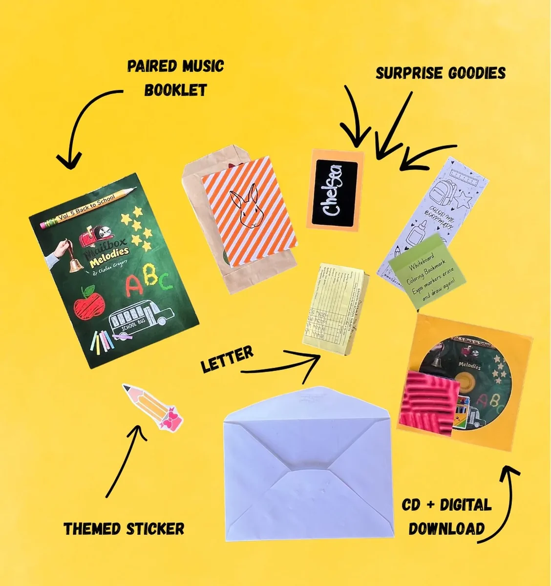 Mailbox Melodies